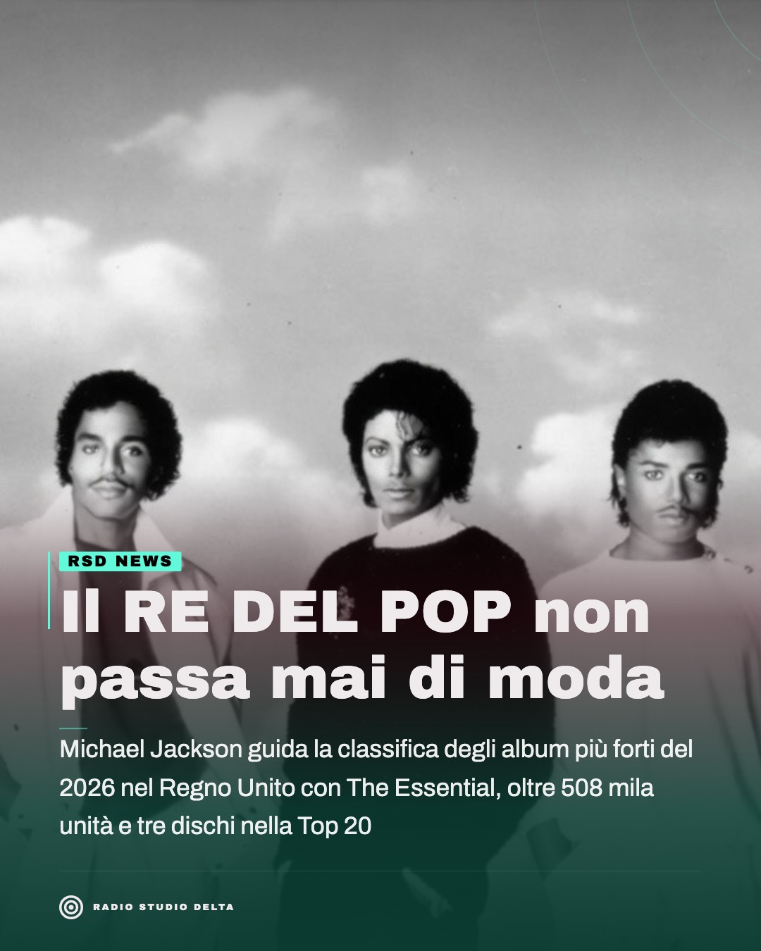 Michael Jackson guida la classifica degli album più forti del 2026 nel Regno Unito con The Essential, oltre 508 mila unità e tre dischi nella Top 20